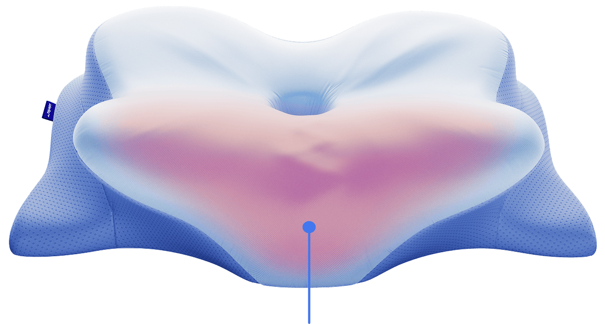 SHOULDER ARCH RELAXATION